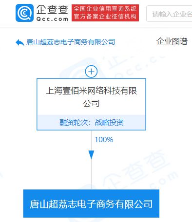 叮咚買菜布局華北市場，唐山成立電商公司拓展日用品零售業務